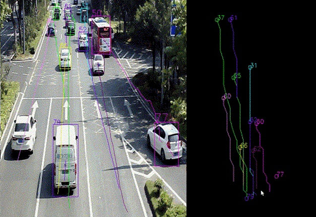 相机和毫米波雷达数据的融合处理