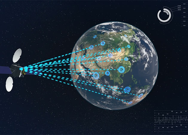 实时数传，全域覆盖